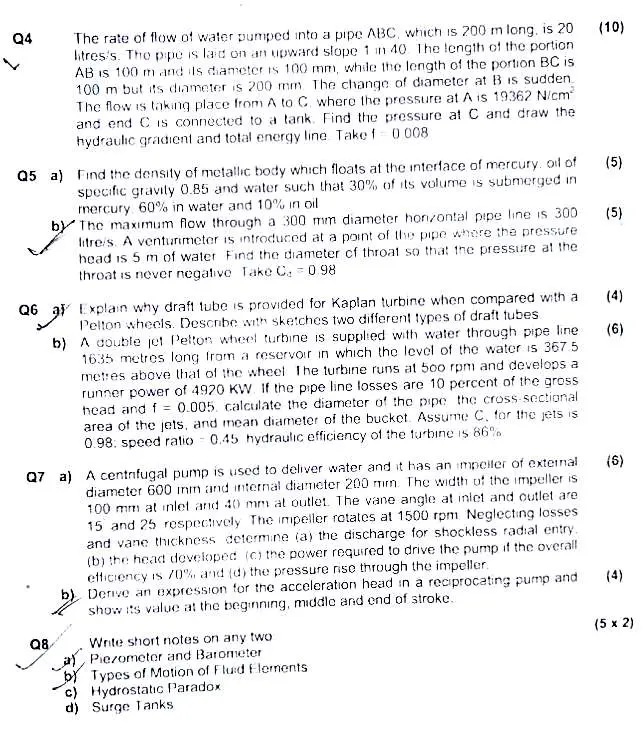 fluid mechanics1