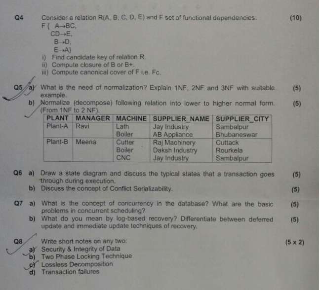 dbms1